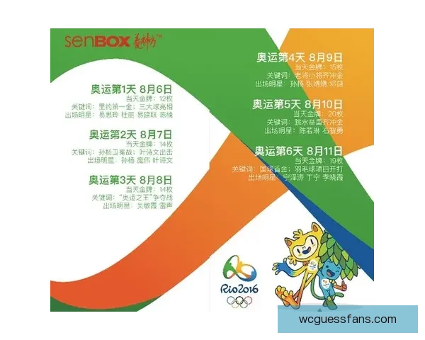 2026年墨西哥世界杯主赛场精彩赛事全景解析与观赛指南