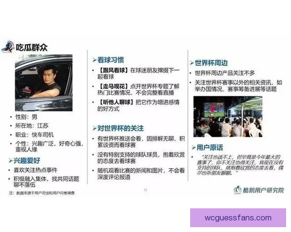 掌握世界杯竞猜投注技巧与数据分析思路提升胜率的实战经验分享