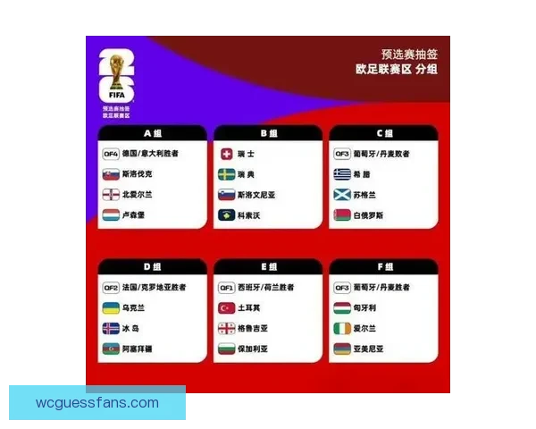 2026年世界杯足球盛宴：全球八强争霸赛及热门球队前瞻分析
