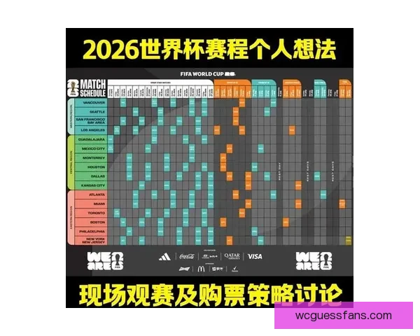 世界杯竞猜赔率最新分析及赛前投注策略全指南 世界杯竞猜赔率最新分析及赛前投注策略全指南