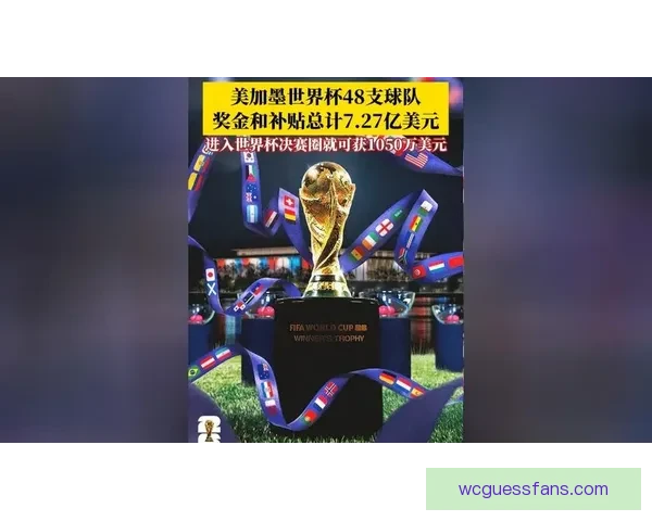 2026年世界杯足球赛前瞻：全新赛制、全球焦点与各国实力对比