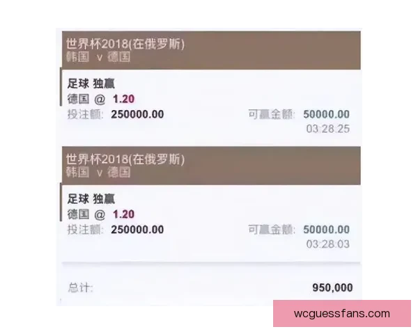 权威世界杯竞猜平台推荐助你精准投注赢大奖