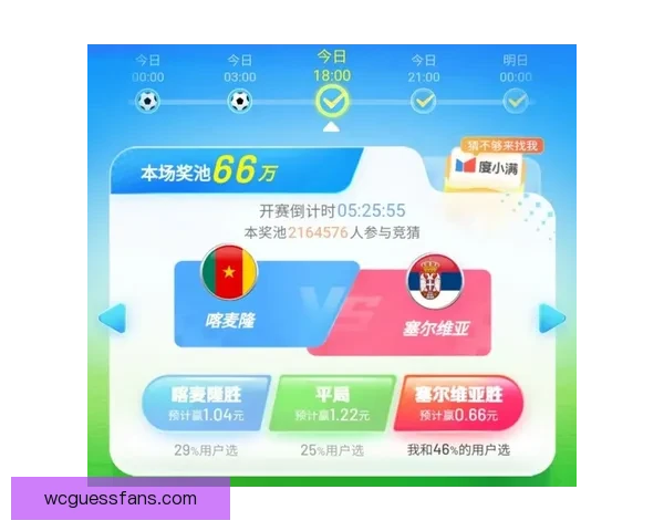 世界杯竞猜赔率最新查询分析助你精准预测赛事走势 世界杯竞猜赔率最新查询分析助你精准预测赛事走势