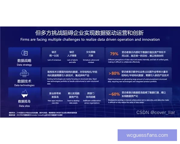 体育竞猜官网赛事数据深度解析与实时预测策略指南提升研判能力进阶