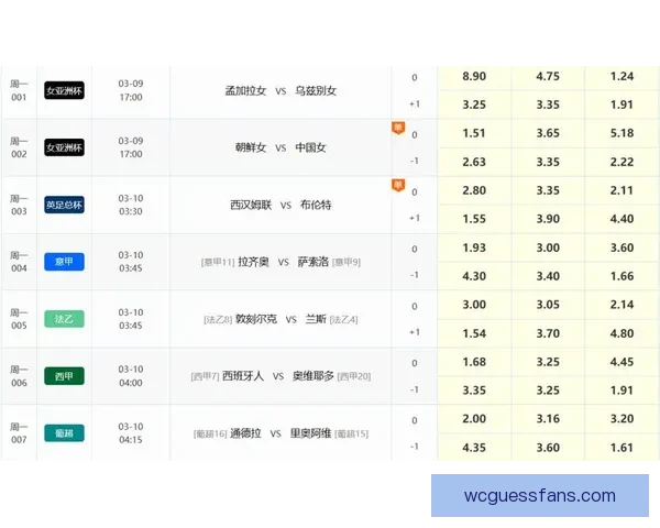 足球竞猜网站最新赔率分析与赛事预测平台推荐指南安全稳定玩法详解 足球竞猜网站最新赔率分析与赛事预测平台推荐指南安全稳定玩法详解