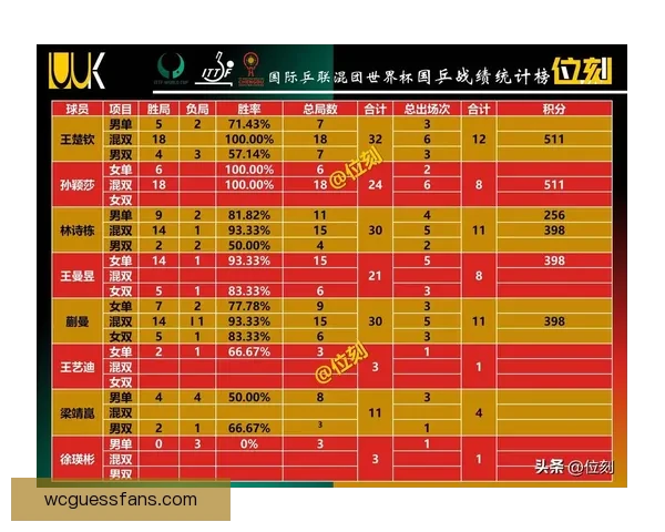 世界杯竞猜平台推荐及选择攻略帮助你赢得更多奖金